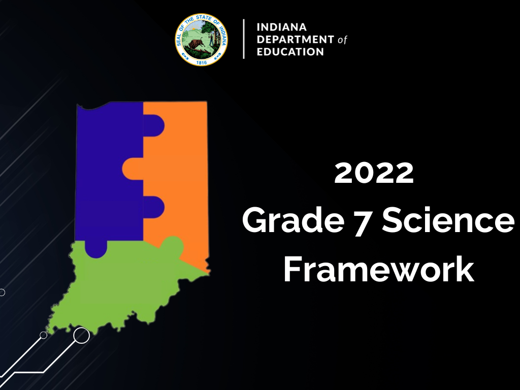 Learning Lab - 2022 Grade 7 Science Framework