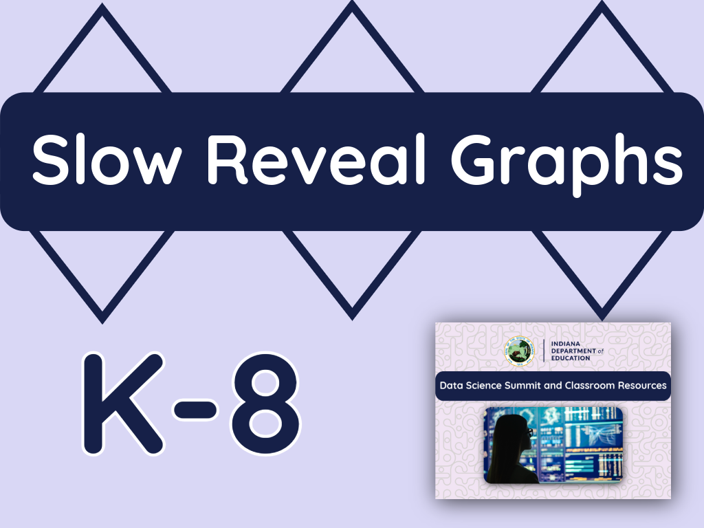 Learning Lab - Slow Reveal Graphs