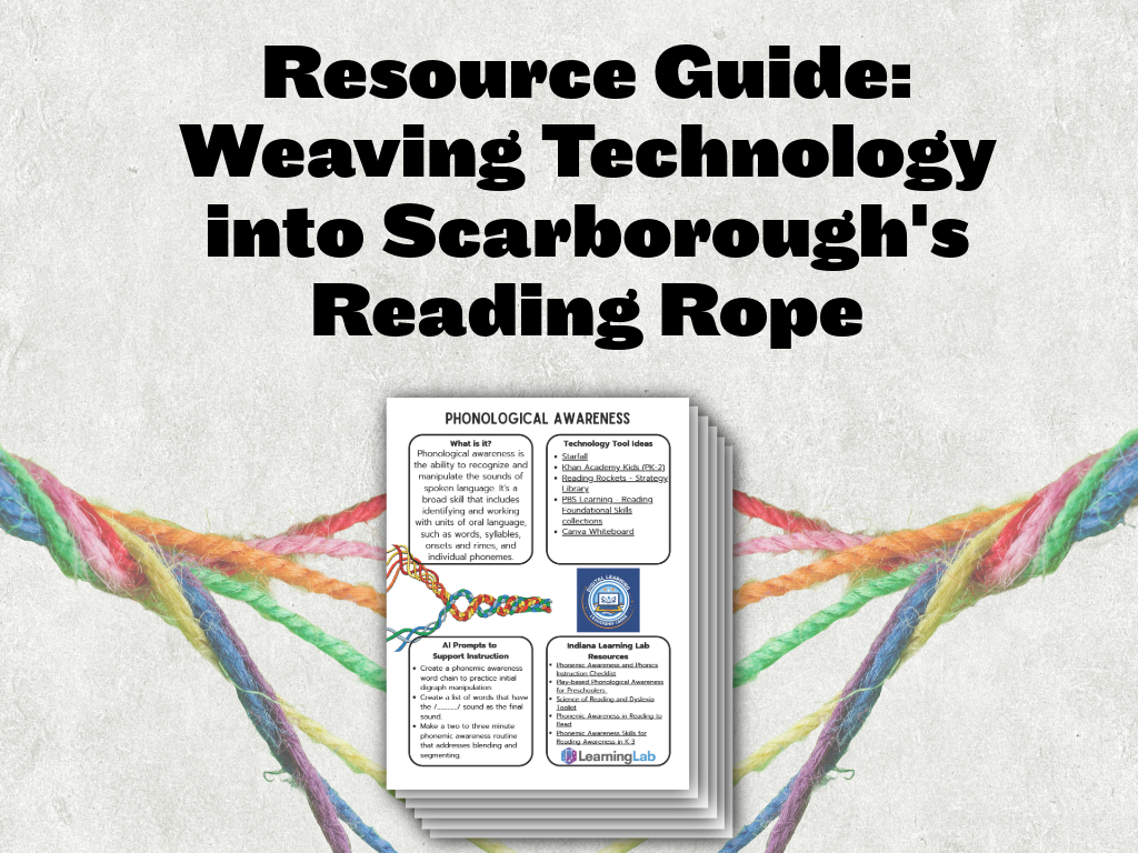 Learning Lab - Weaving Technology into Scarborough's Reading Rope ...
