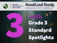 Mathematics Educators: Grade 3 Standard Spotlights