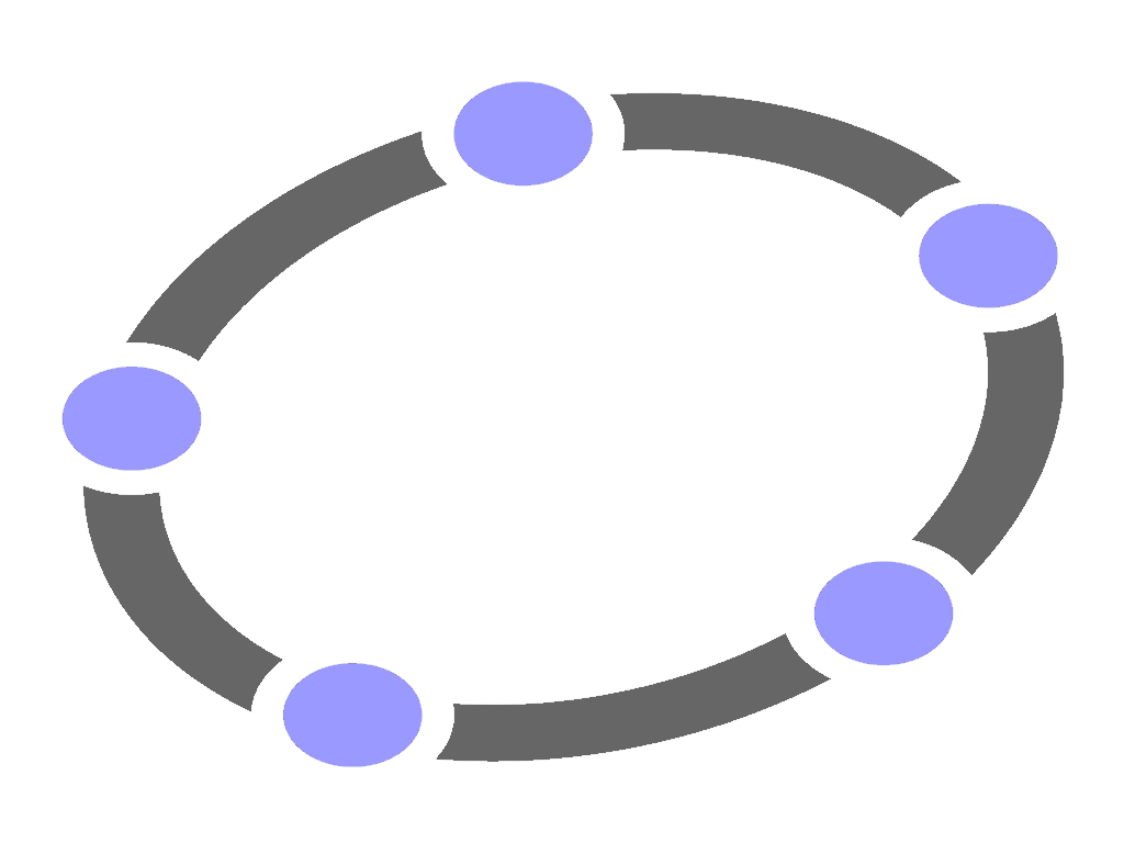 Learning Lab Geogebra Learning Lab Geogebra