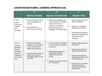 K20 Learn: 5E Lesson Design Rubric